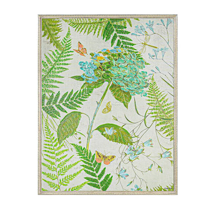 Hydrangeas Series II Enhanced Canvas Print – Hand-Painted Botanical Artwork by Kathryn White in White Shadow Box Frame